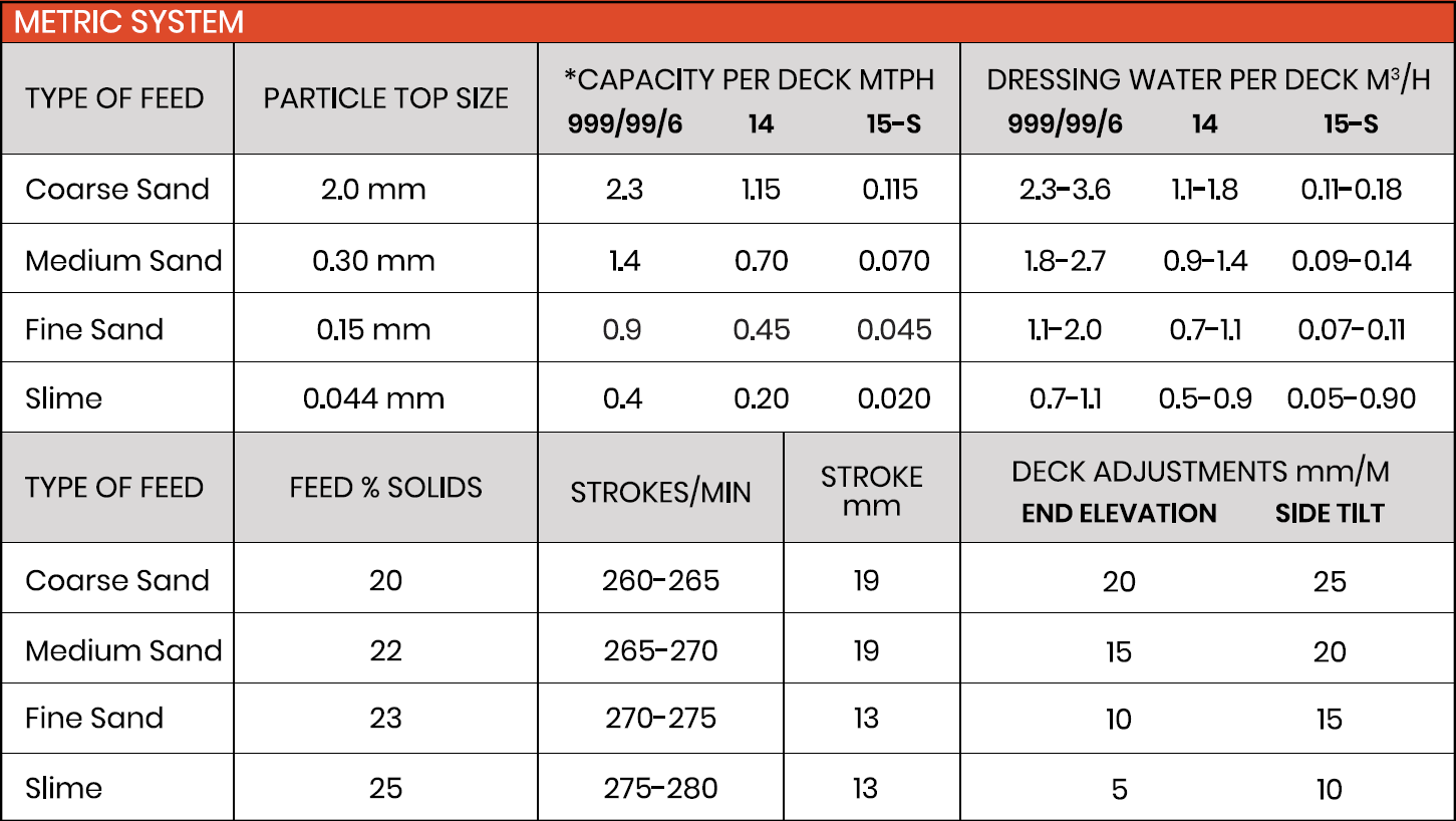 CapacityChart-MetricSystem.png?Revision=MKx&Timestamp=4VSc1Y