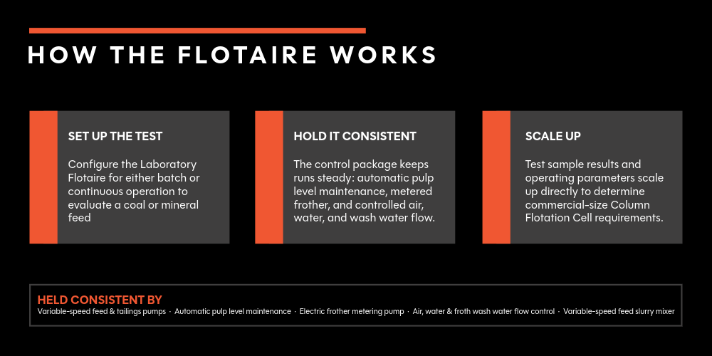 Flotaire-41.png?Revision=2Jx&Timestamp=v0HNwY