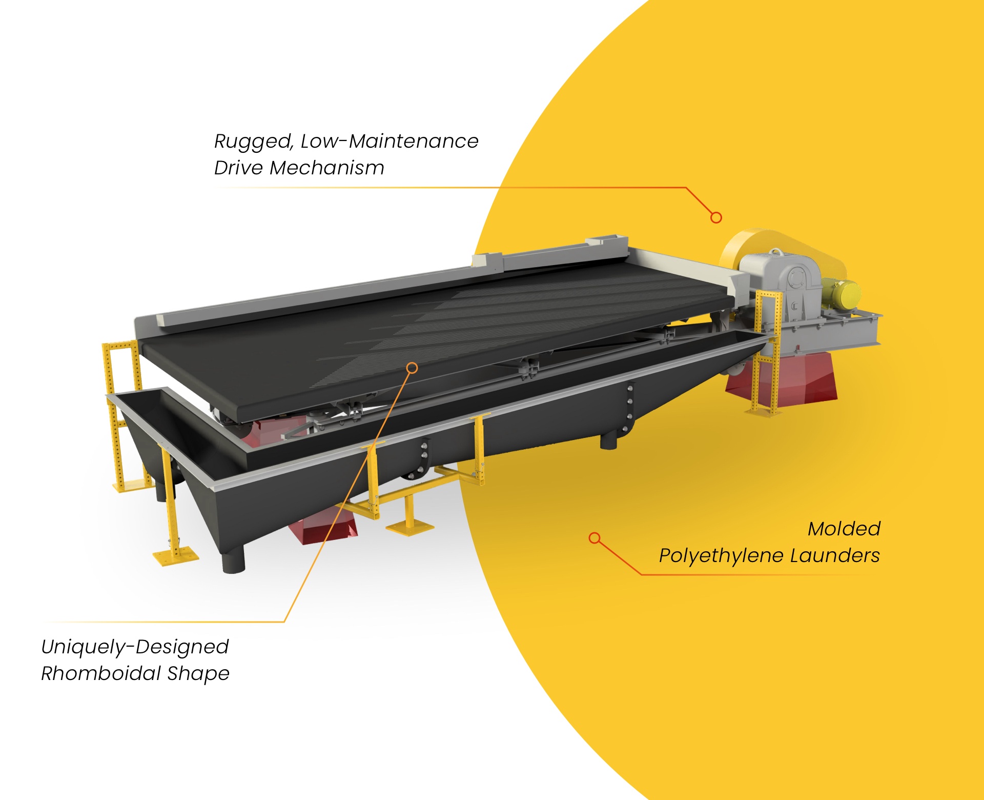 concentrator table