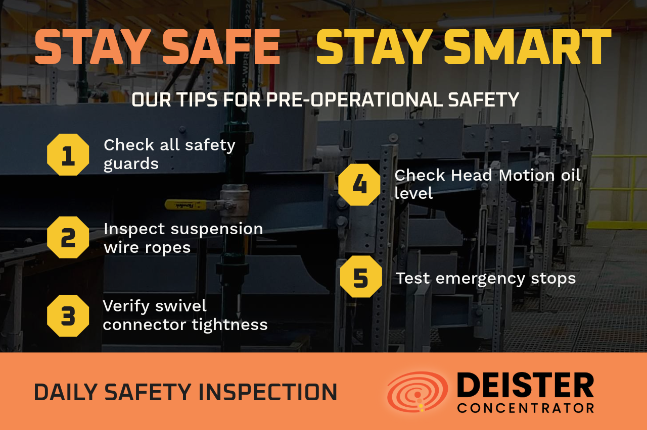 PreOperationalSafetyDiester-1.png?Revision=Lbx&Timestamp=mfghJY