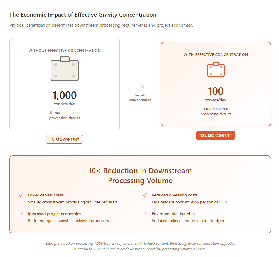 RareEarth.png?Revision=Scx&Timestamp=qZcwWY