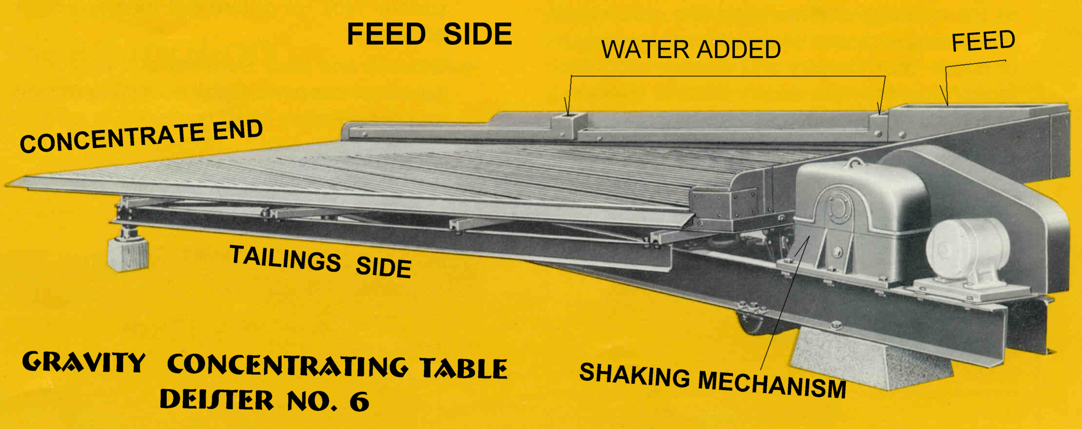 gravity-table.jpg?Revision=Lxx&Timestamp=gMBV1Y